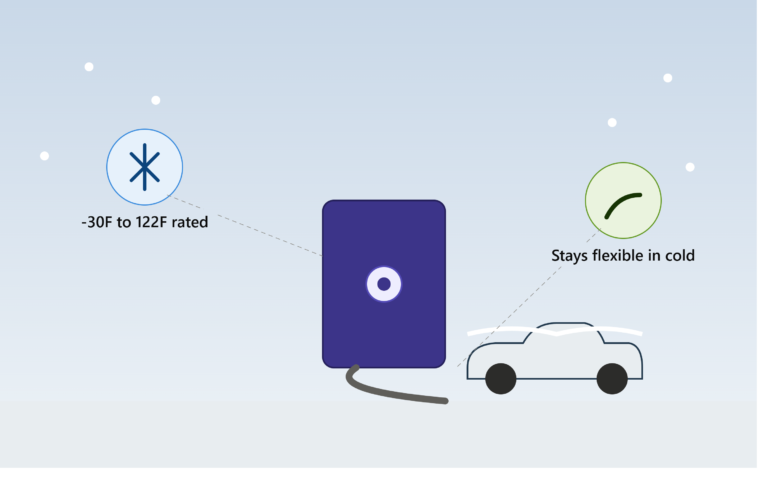 Best EV Chargers for Cold Climates