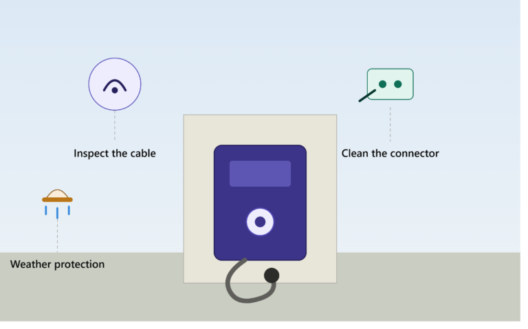Should You Unplug Your EV Charger During Thunderstorms?