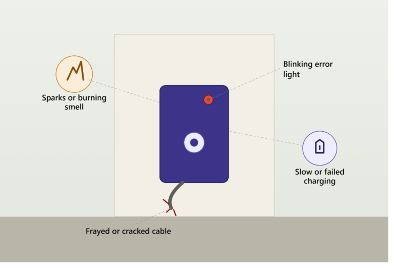Signs Your Home Charger Needs Professional Repair