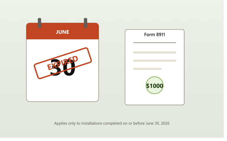 Home EV Charger Tax Credit: Current Status and Deadline