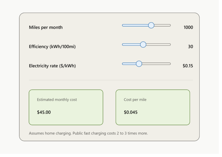 EV Charging Cost Calculator: Estimate Your Monthly Bill