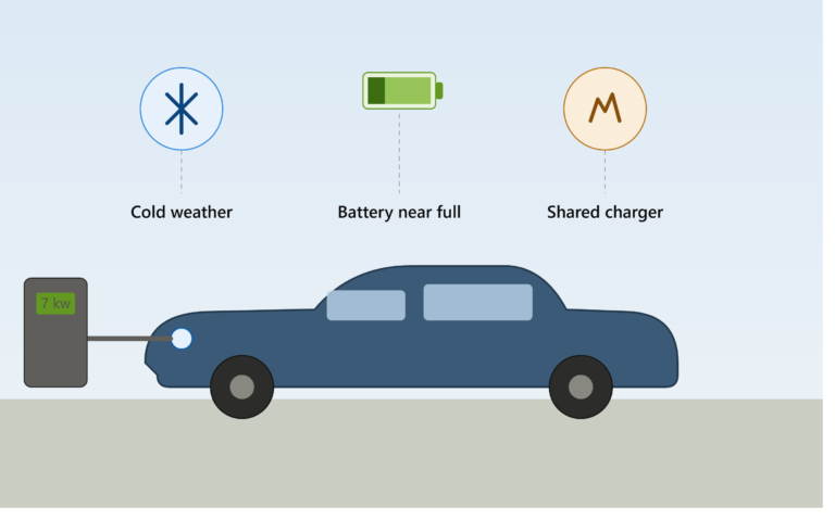 Why Is My EV Charging Slower Than Usual?